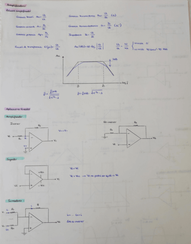 Miniatura del documento Resumen-bloque-amplificadores-y-ejercicios-examen.pdf