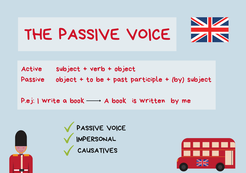 Miniatura del documento PASSIVE-VOICE.pdf