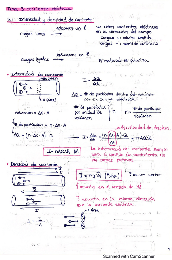 Miniatura del documento Tema-3-FFI-2023.pdf