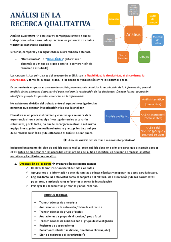 Miniatura del documento Analisi-Informacio-Qualitativa.pdf