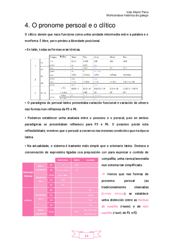 Miniatura del documento Apuntamentos-morfosintaxe-2-pdf.pdf