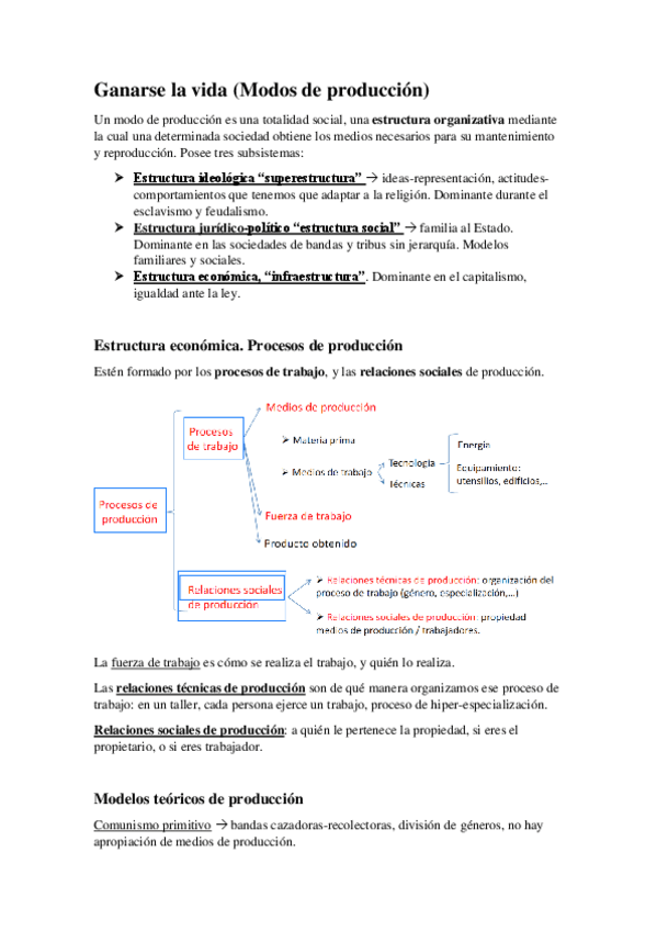 Miniatura del documento Tema-4.-Ganarse-la-vida.-Modos-de-produccion.pdf