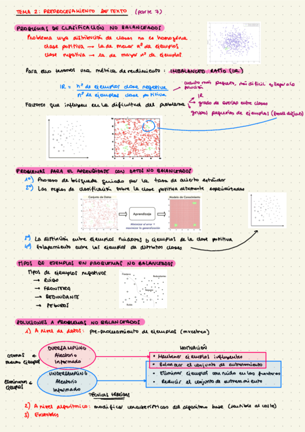 Miniatura del documento Resumen-Tema-2-Parte-7.pdf