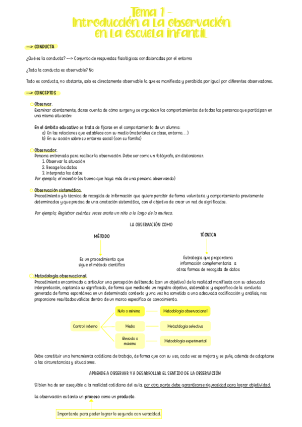 Miniatura del documento Apuntes-Tema-1-Introduccion-A-La-Obsservacion-En-La-Escuela-Infantil.pdf