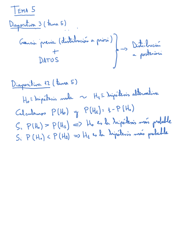 Miniatura del documento tema5materialcomplementario.pdf