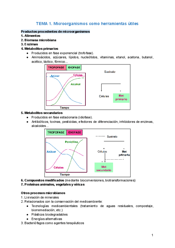 Miniatura del documento TEMA-1.-Microorganismos-como-herramientas-utiles.pdf