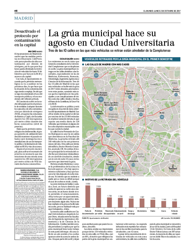 Miniatura del documento Noticia práctica 1.pdf