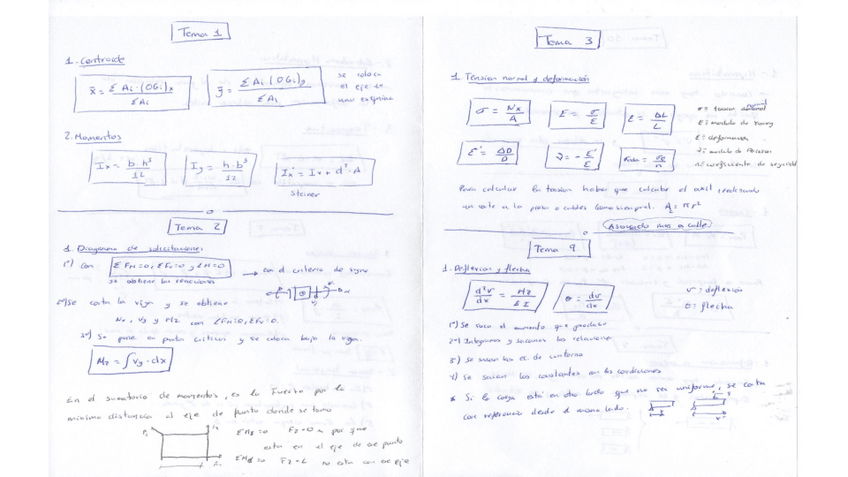 Miniatura del documento resumen completo.pdf