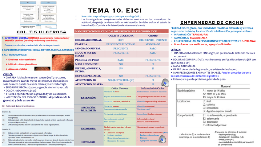 Miniatura del documento COSAS-IMP-T11-EICI.pdf