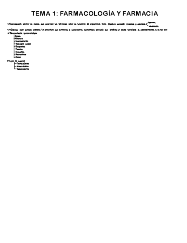 Miniatura del documento Esquemas-resumen-completo-Farma.pdf
