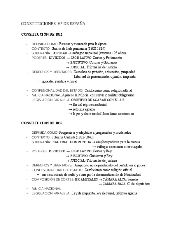 Miniatura del documento TODAS-CONSTITUCIONES-Ha-DE-ESPANA-EBAU.pdf