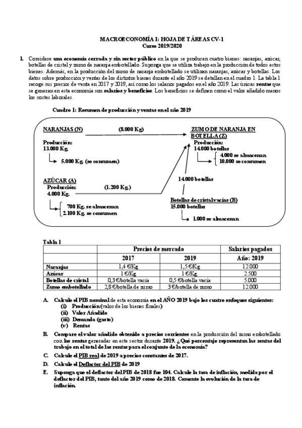 Miniatura del documento TAREA-CV-19-20-Macro-I.pdf
