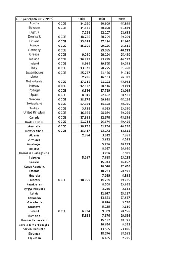 Miniatura del documento PRACTICA-1-DATOS.pdf