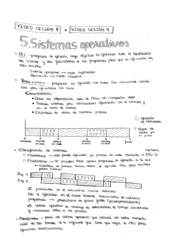 Miniatura del documento INFORMATICA-INDUSTRIAL-RESUMEN-TEMA-5.pdf