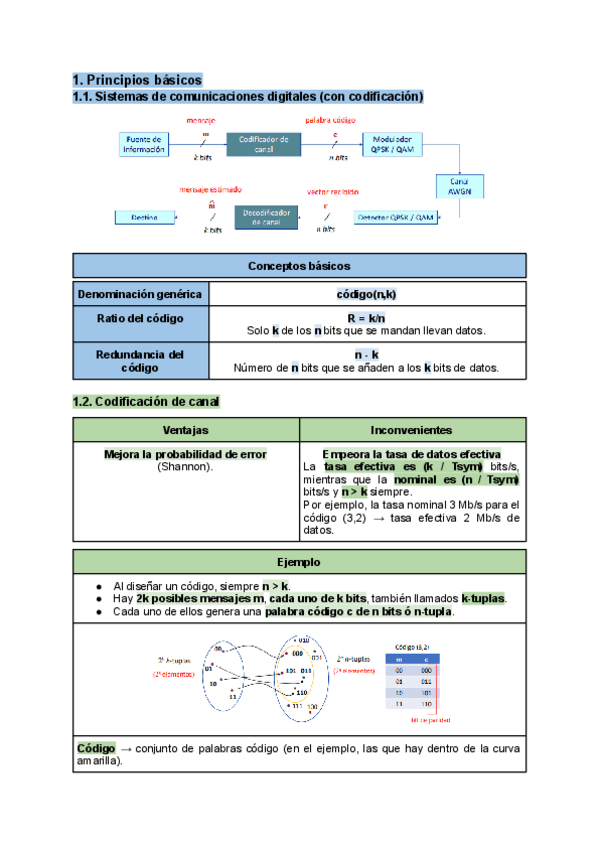 Miniatura del documento Tema-3.-Tecnicas-de-codificacion-de-canal.pdf