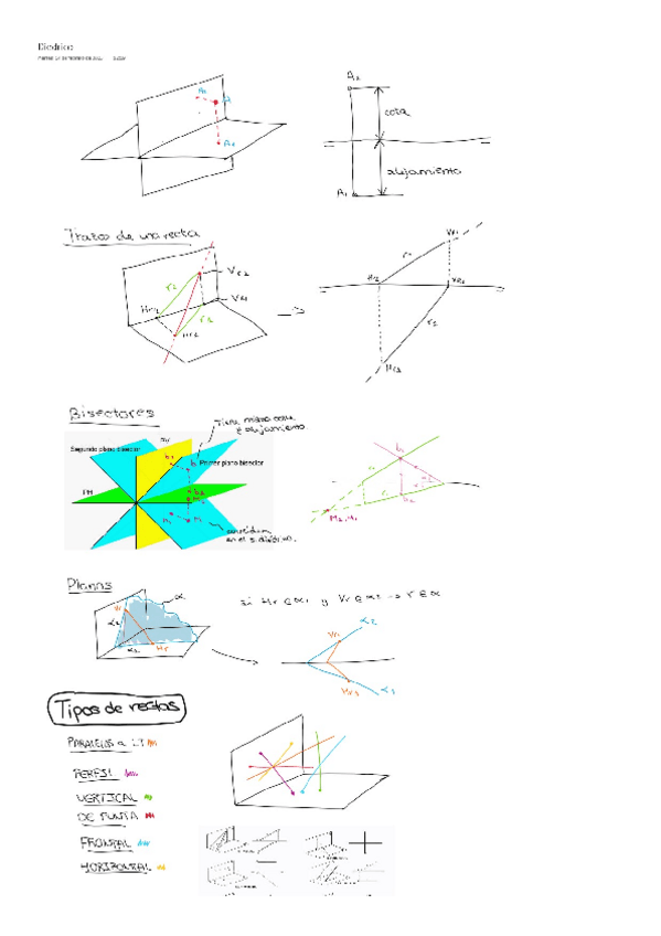 Miniatura del documento Apuntes-Completos.pdf