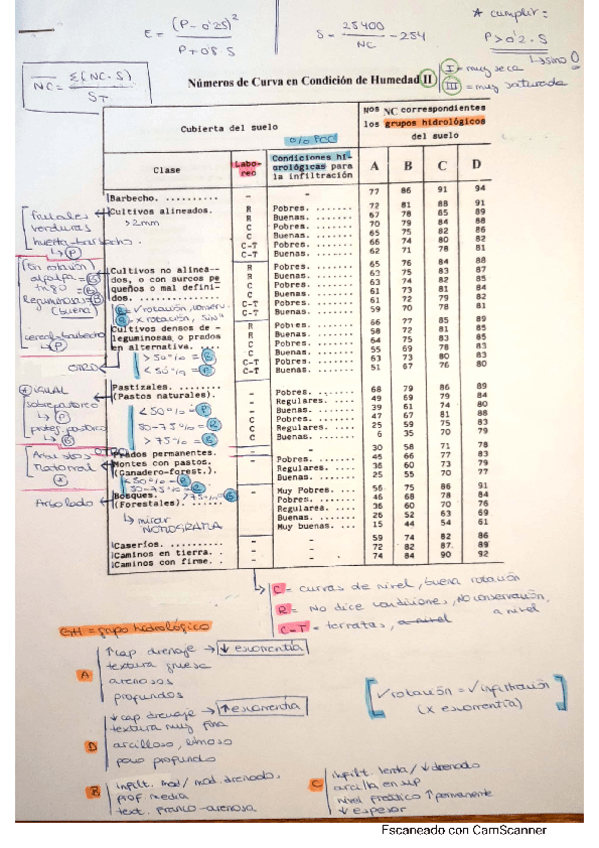 Miniatura del documento Tipos-Ejercicio-Margarita.pdf