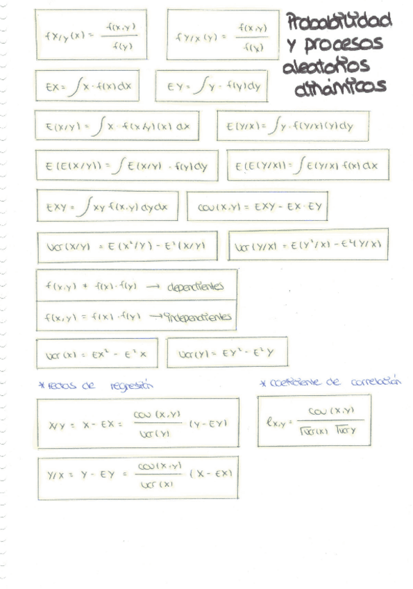 Miniatura del documento ApuntesExamenesEjerciciosTODOProbabilidadyProcesos.pdf