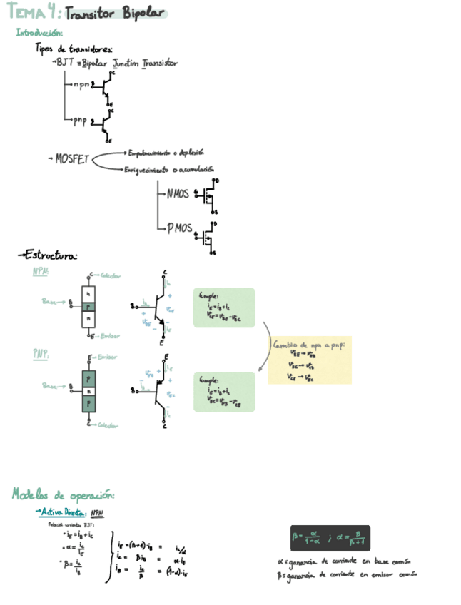 Miniatura del documento TEMA-4-Transistor-bipolar.pdf
