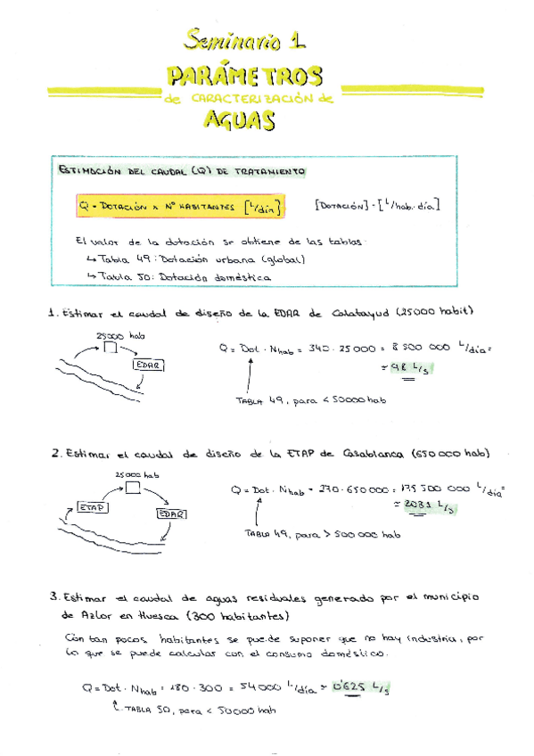 Miniatura del documento EjerciciosBloque1IMA.pdf