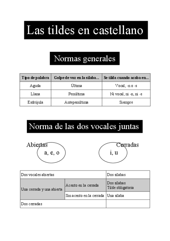 Miniatura del documento Tildes.pdf