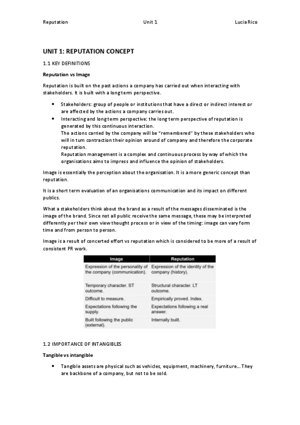 Miniatura del documento UNIT-1.pdf