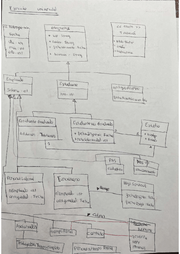 Miniatura del documento Solucion-ejercicios.pdf