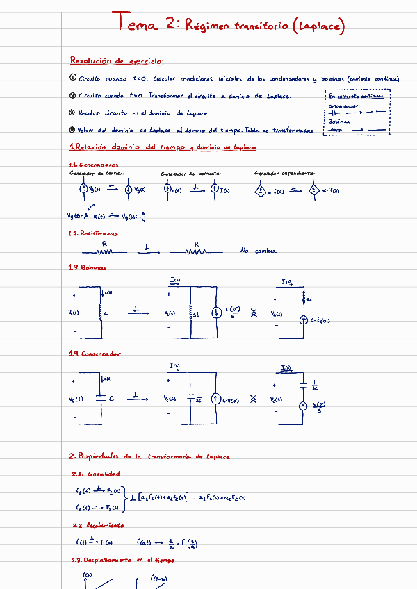 Miniatura del documento Resumen-Tema-2.pdf