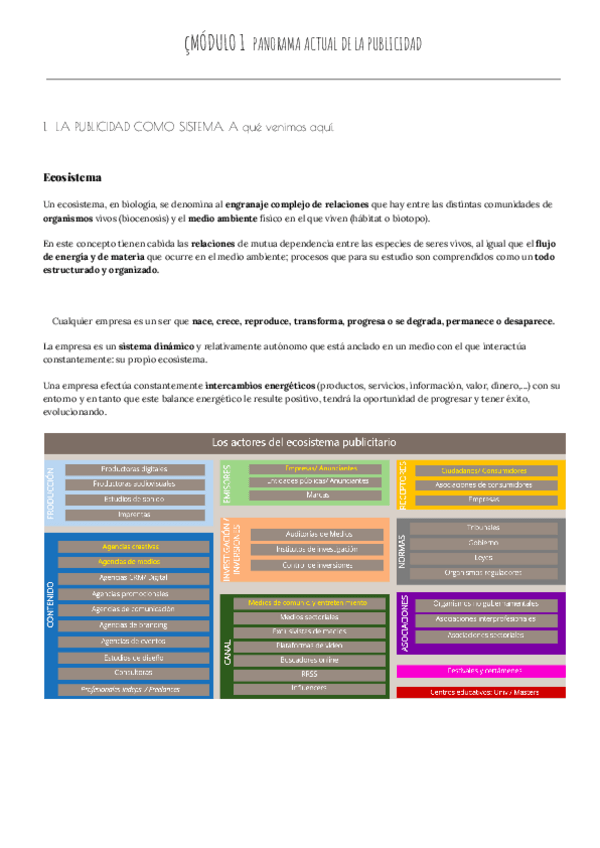 Miniatura del documento modulo-1.pdf