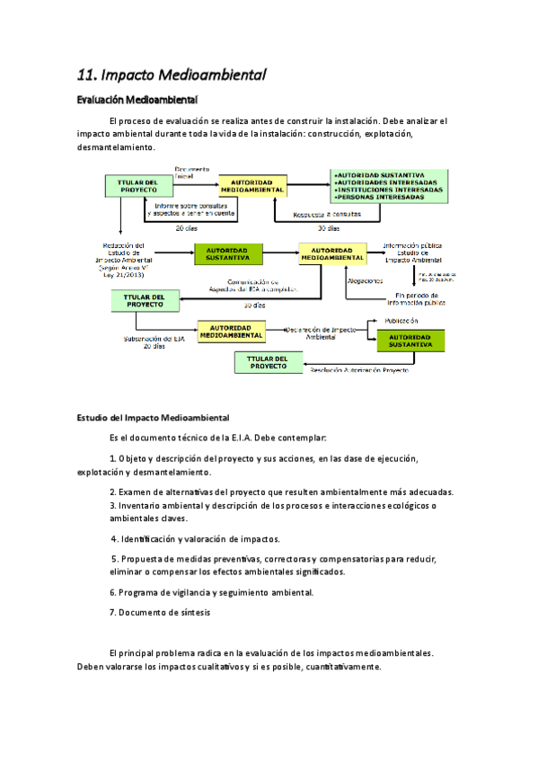 Miniatura del documento Resumen-T-11-Impacto-Medioambiental.pdf