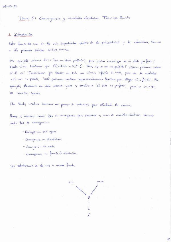 Miniatura del documento TP-Apuntes-Tema-5.pdf