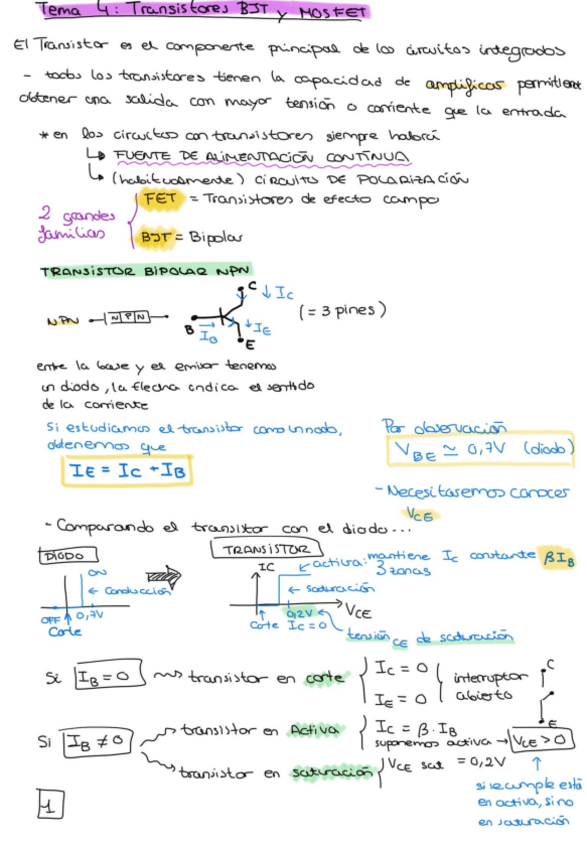 Miniatura del documento T4-Transistores.pdf