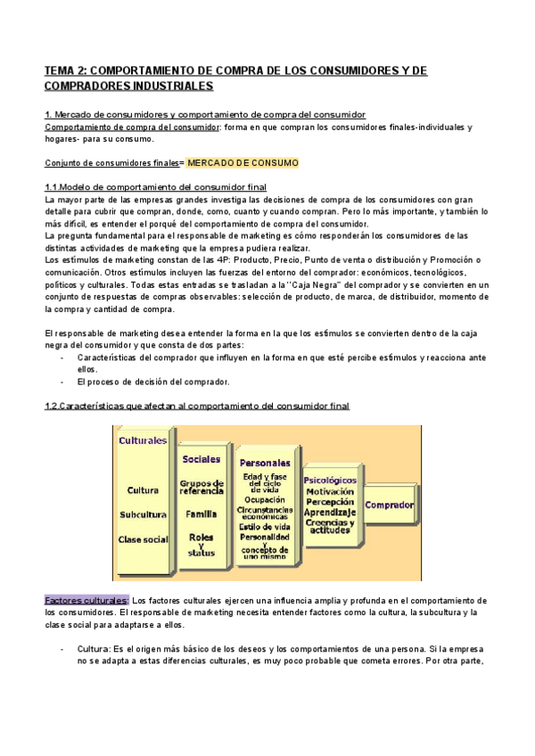 Miniatura del documento TEMA 2_ COMPORTAMIENTO DE COMPRA DE LOS CONSUMIDORES Y DE COMPRADORES INDUSTRIALES (MARKETING).pdf