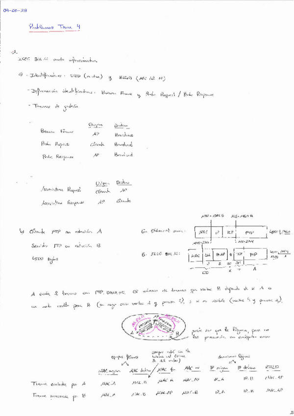 Miniatura del documento AR-Pb-resueltos-Tema-4.pdf