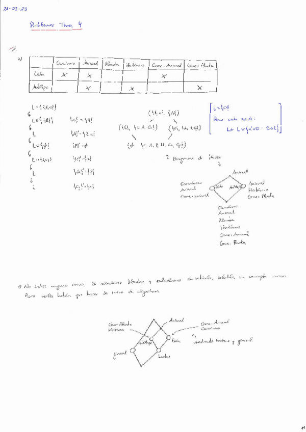Miniatura del documento SI-Pb-resueltos-Tema-4.pdf