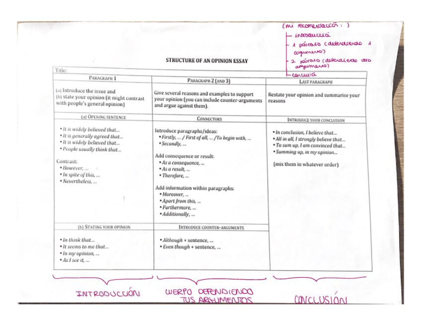 Miniatura del documento Opinion-Essay-Structure.pdf