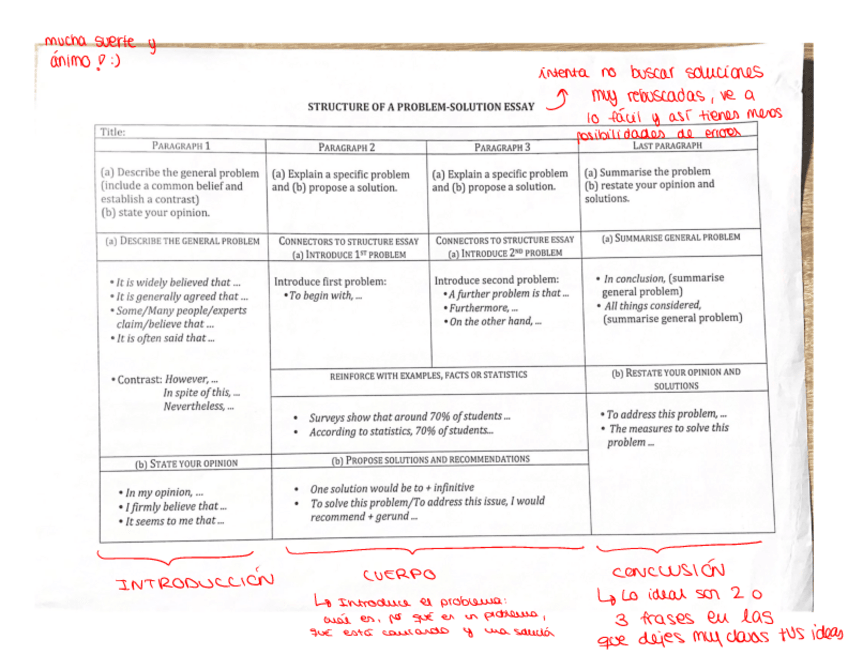 Miniatura del documento Problem-Solution-Essay.pdf