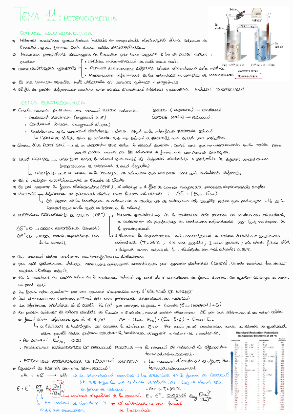 Miniatura del documento Tema-11QA.pdf