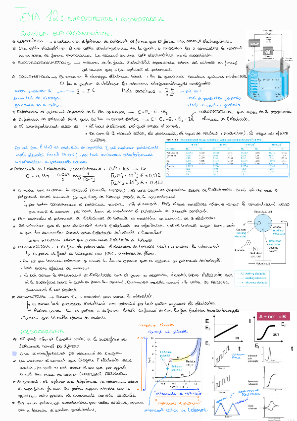 Miniatura del documento Tema-12QA.pdf
