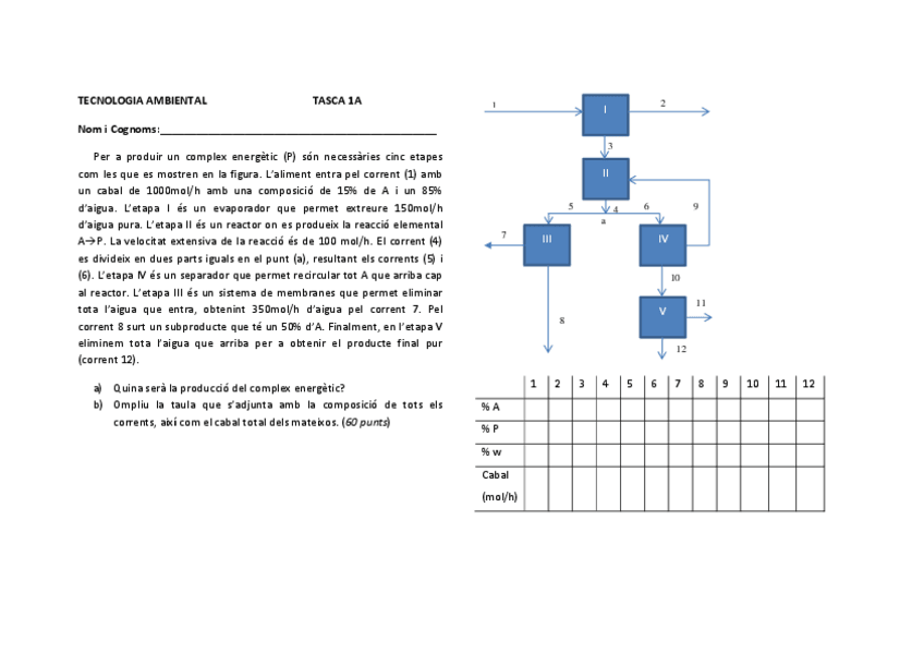 Miniatura del documento Tasca-1A.pdf