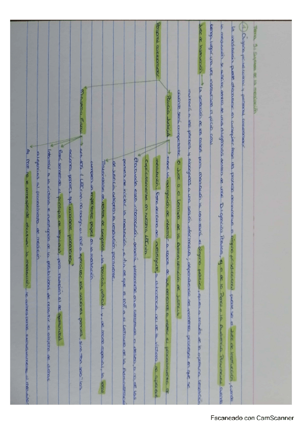 Miniatura del documento esquematema5.pdf