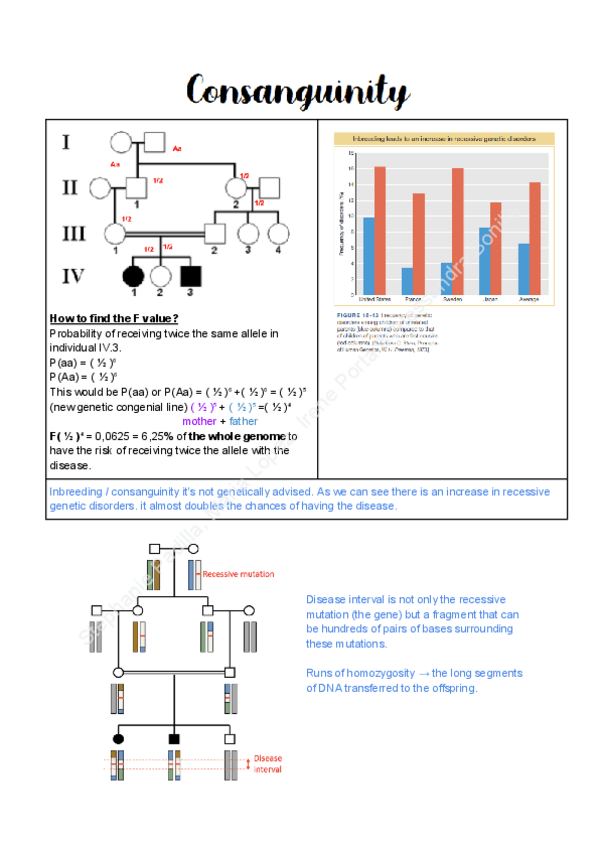 Miniatura del documento W2.1-Consanguinity.pdf