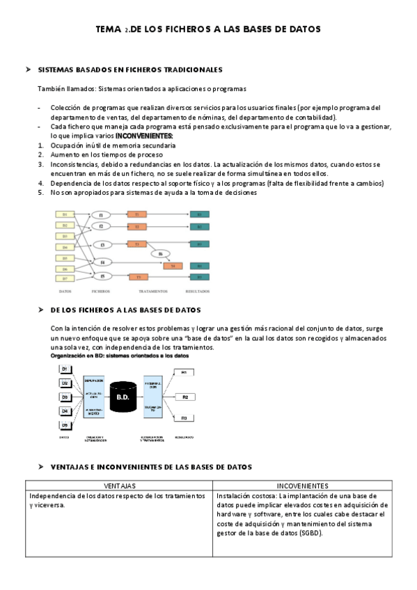 Miniatura del documento INFORMATICA.-TEMA-2.pdf