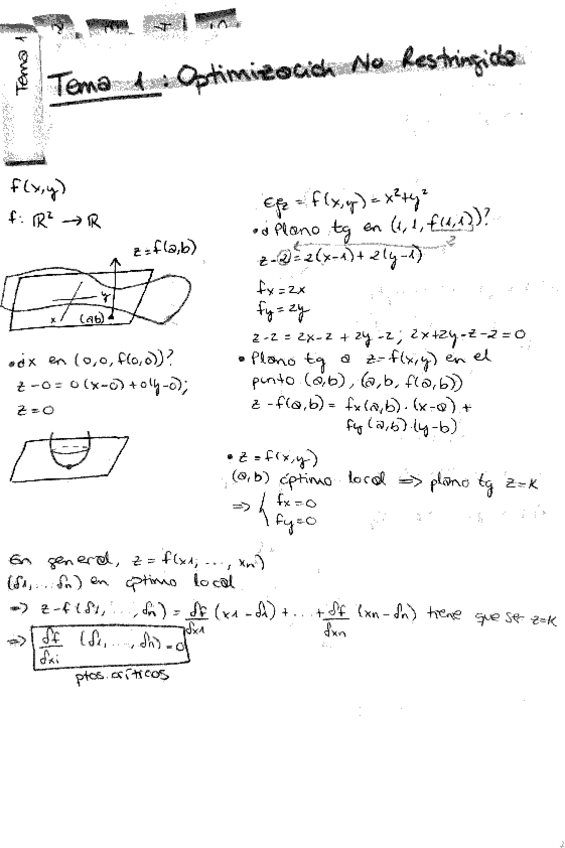 Miniatura del documento Apuntes-Temario-Completo-MASI.pdf