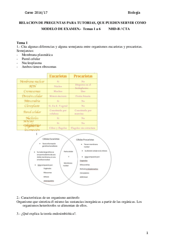 Miniatura del documento tutorias temas 1 a 6     preguntas 1617.pdf