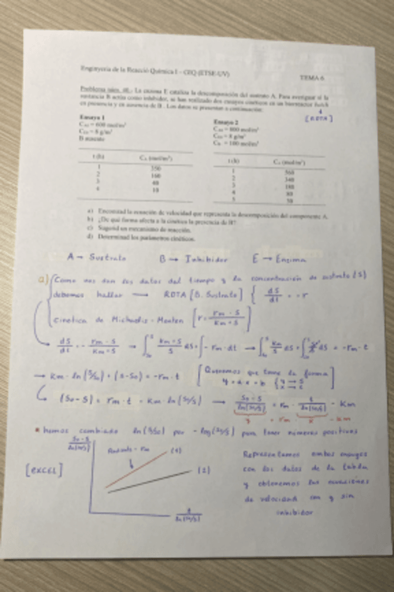 Miniatura del documento Tema6IRQ.pdf