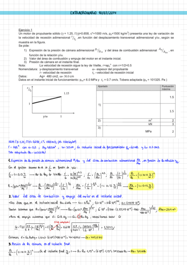 Miniatura del documento EXÁMENES EXTRAORDINARIOS 2014 Y 2016.pdf