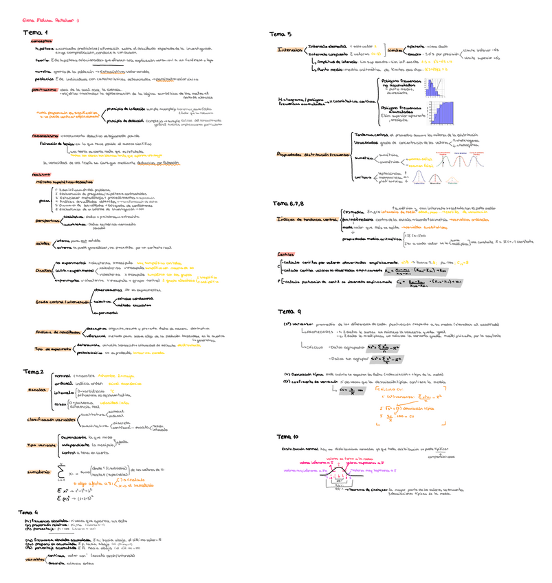 Miniatura del documento Esquemas-estadistica.pdf