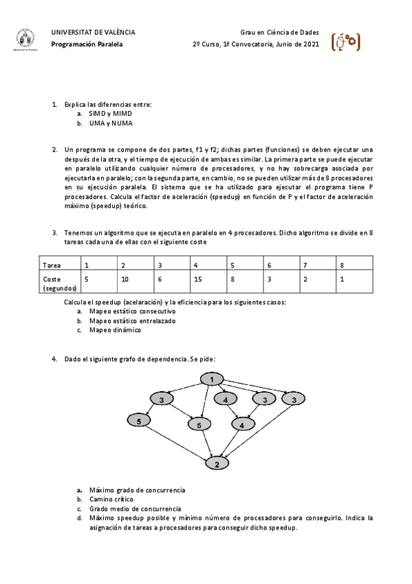 Miniatura del documento ExamenJunio2022.pdf