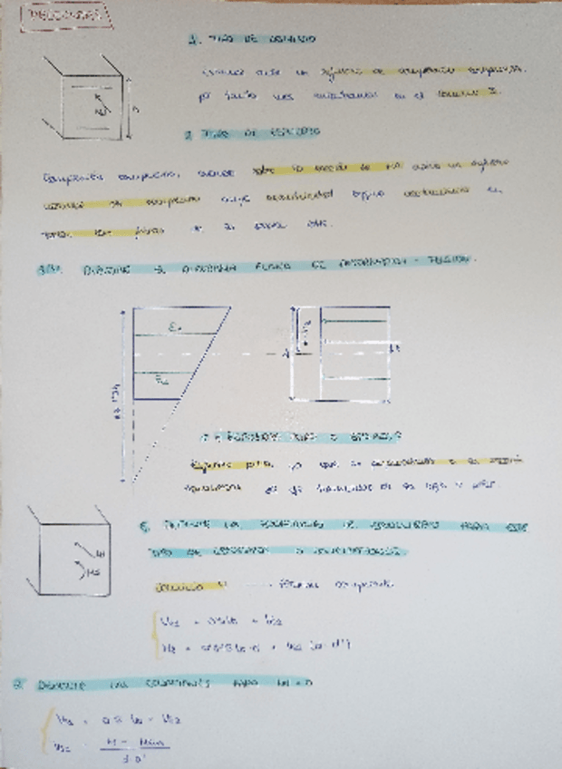 Miniatura del documento PREGUNTAS-ACERO-Y-HORMIGON.pdf